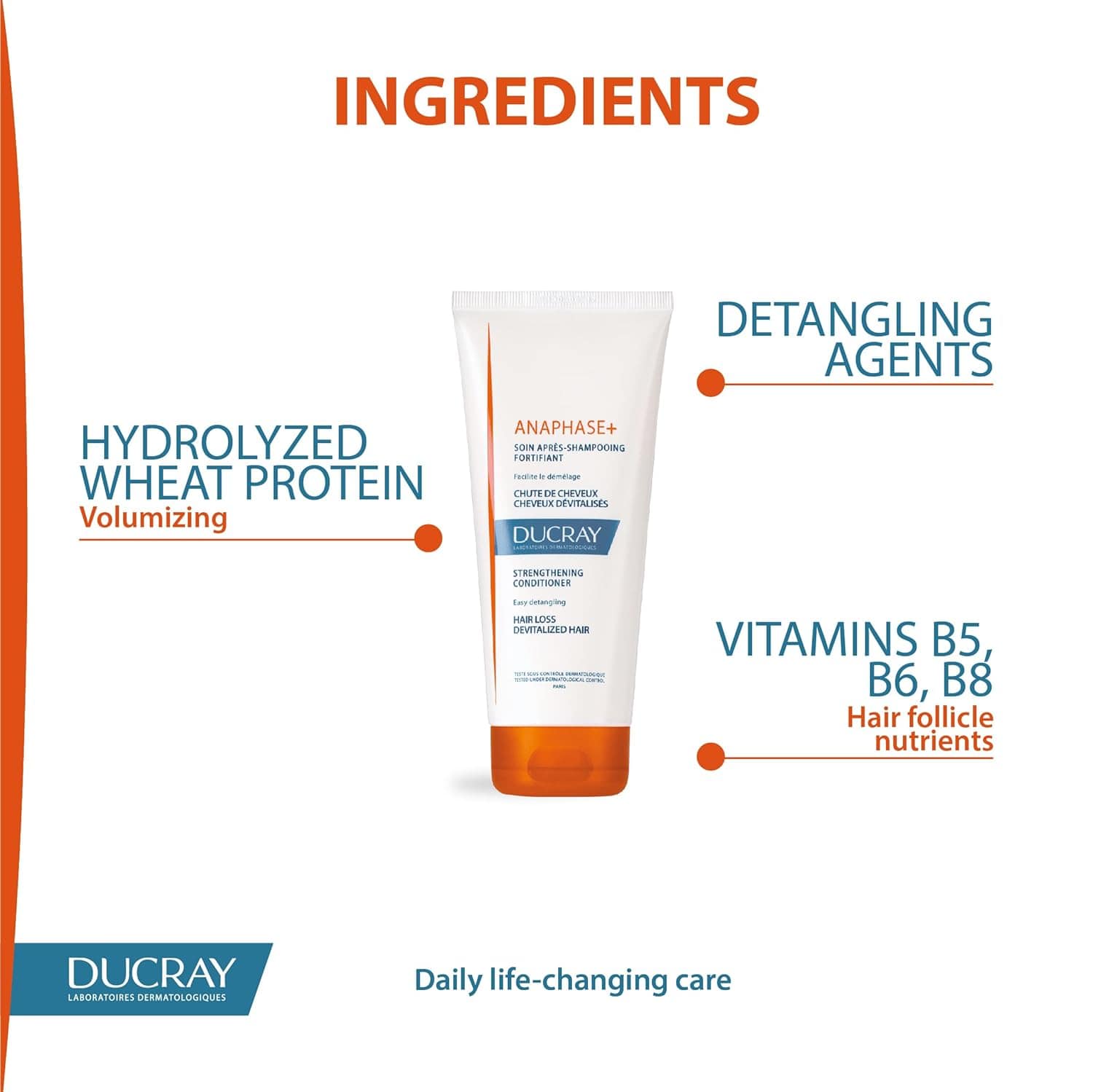 Ducray Anaphase Nourishing Hair Conditioner 200 ml Ducray