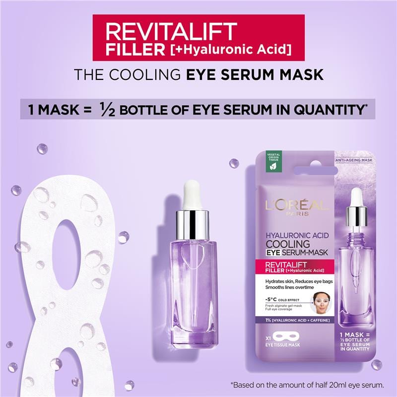 Loreal Revitalift Filler Cooling Hyaluronic Acid + Caffeine Eye Serum Serum Mask - Loreal