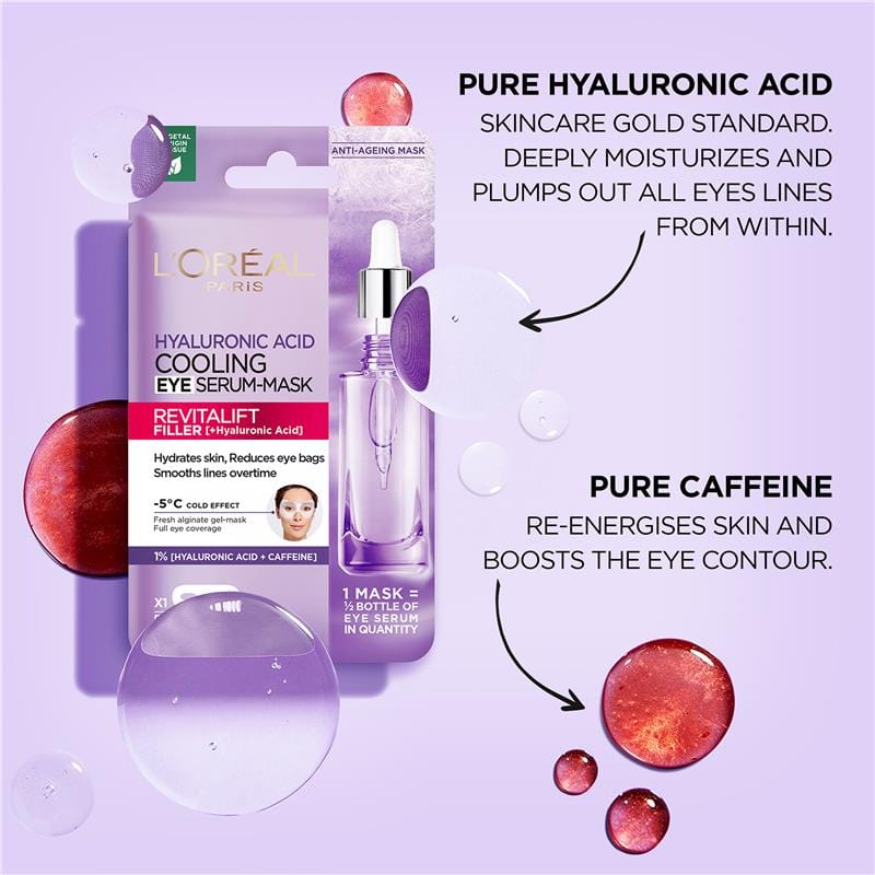 Loreal Revitalift Filler Cooling Hyaluronic Acid + Caffeine Eye Serum Serum Mask - Loreal